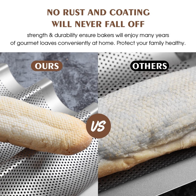 Fulimax Baguette Pan, French Bread Pans For Baking Pan, Nonstick