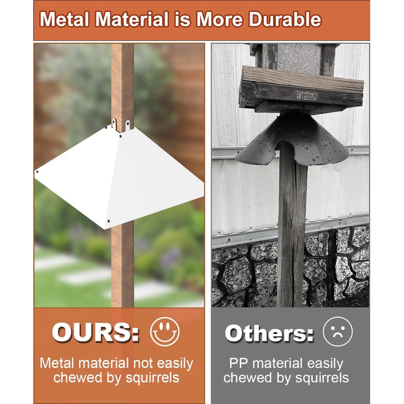 Khordin Metal Squirrel Baffle for 4x4 Post, Outside Wooden Pole