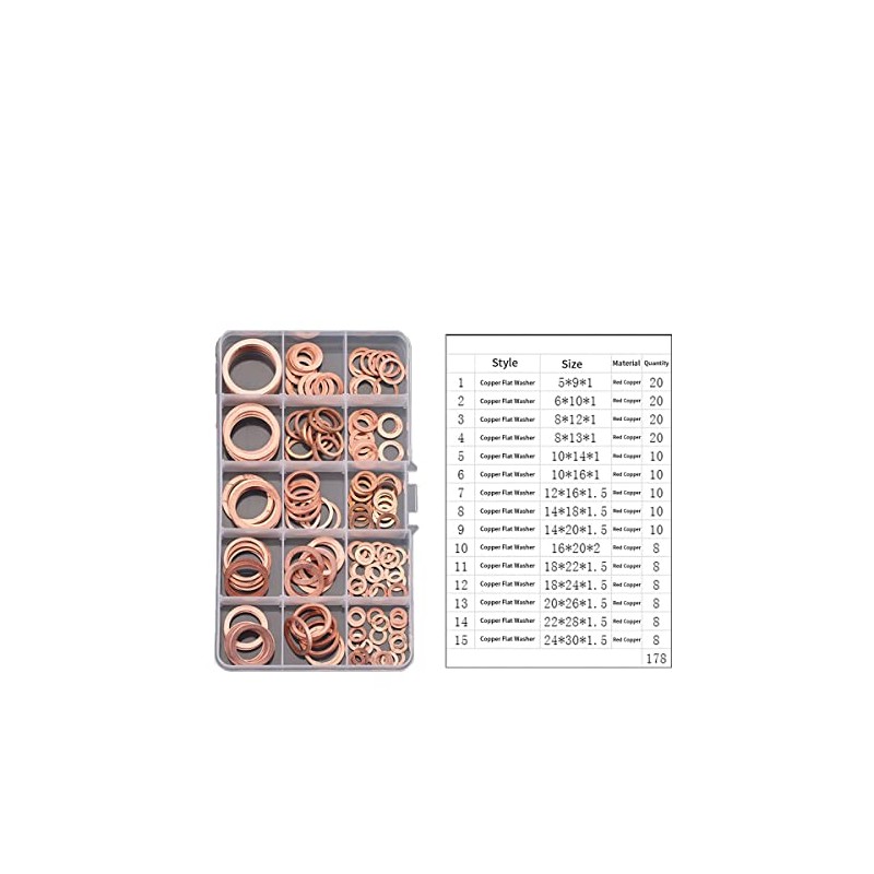 MACHSWON 178 PCS Red Copper Flat Washer Set M5-M24 Gasket