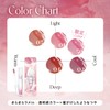 Lip Guardian N Syrup Wrap Tint Large 50 Peach Drops