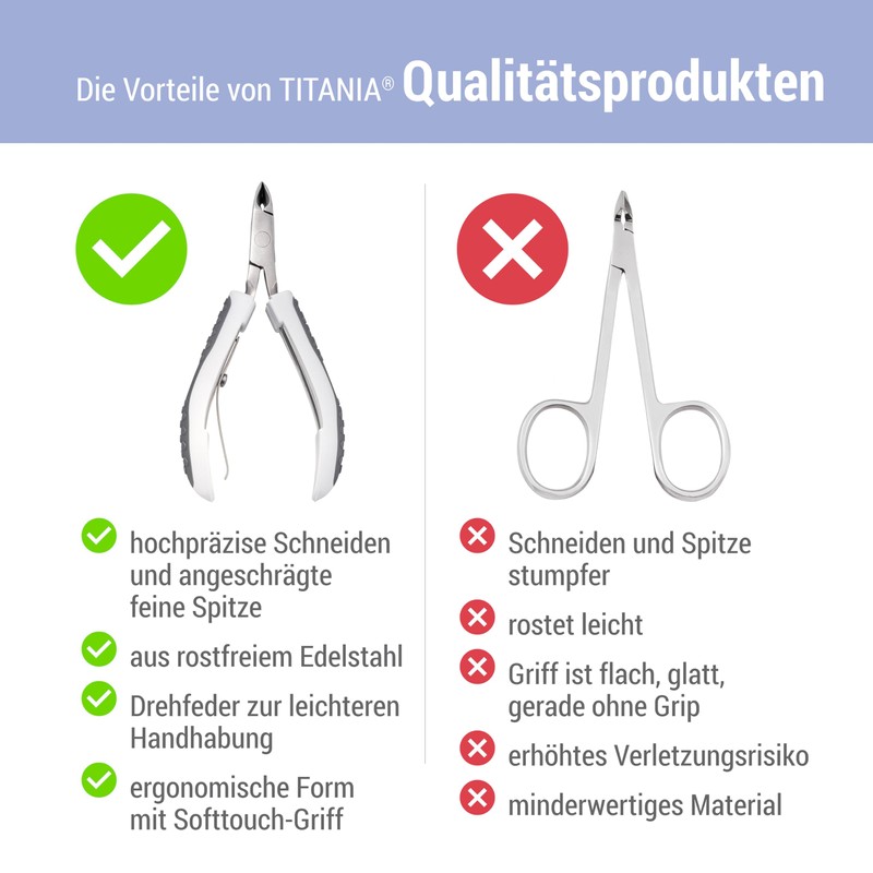 TITANIA Cuticle Nippers with Soft Touch Handle Professional Cuticle Nipper