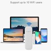 4G LTE USB WiFi Modem 150Mbps Support 10 Users 4G