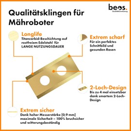 BEOS® 30 x Premium Titanium Replacement Blades + Screws with Fuse - Replacement Blades for Premium Brands Worx, LandXcape, Zoef Robot, Einhell, Kress - 0.9 mm Blade Thickness for Long Lawnmower