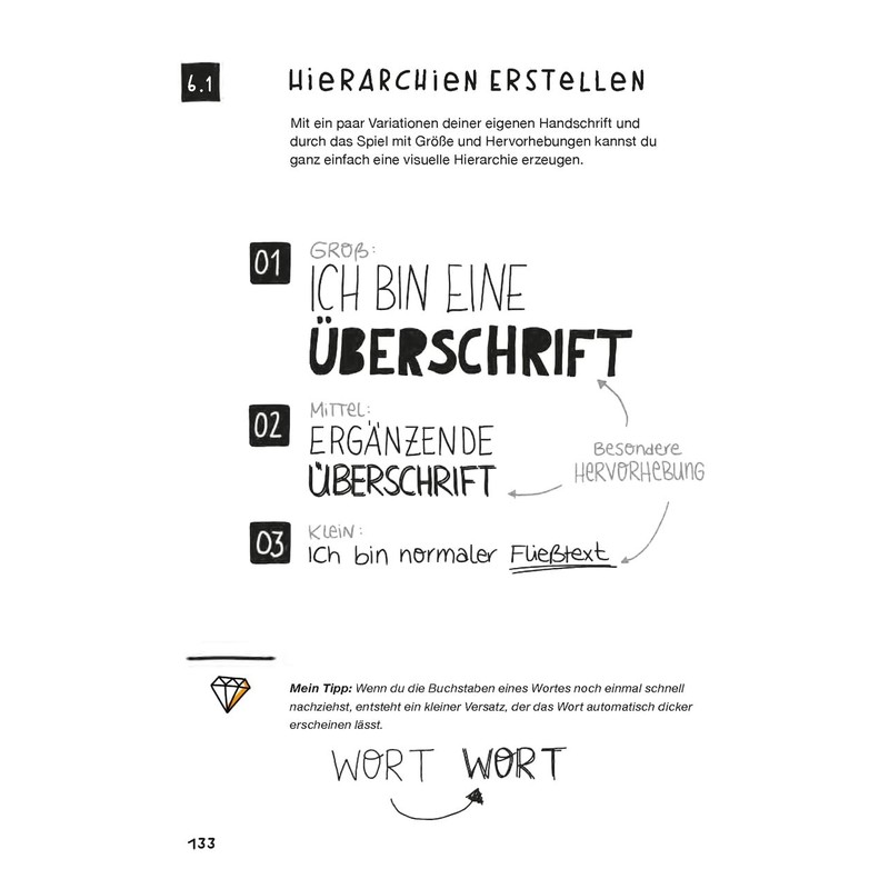 Leuchtturm1917 Sketchnote Journal - Visualise Notes & Ideas Quick and