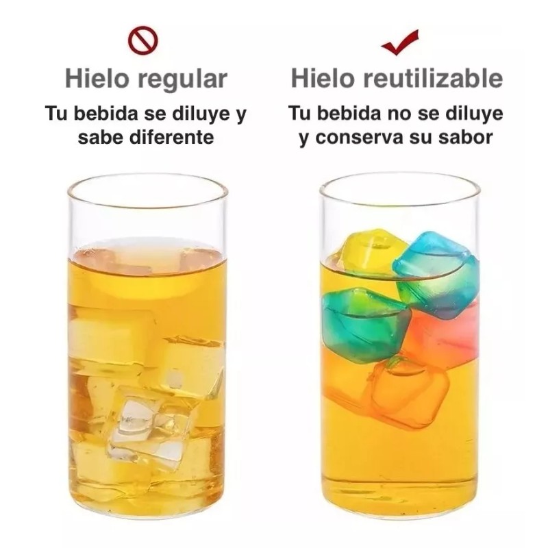CL 36 Cubitos De Hielo Reutilizables De Plástico