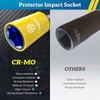Thinkpro Lug Nut Impact Socket 1/2 inch Drive,8 Pieces Thin