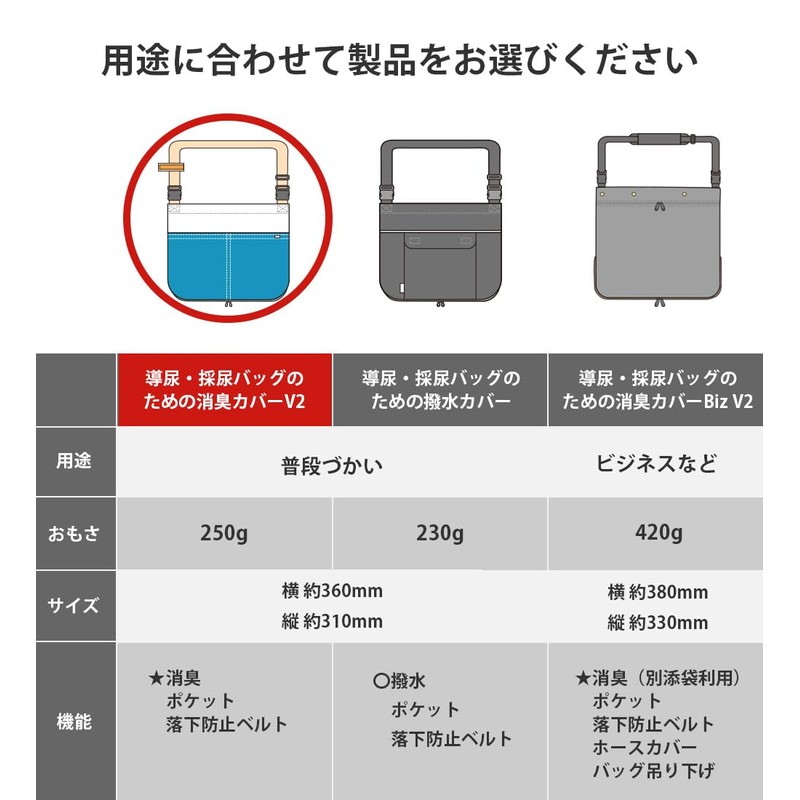 Deodorizing Cover for Urination and Urine Collection Bag V2 Made