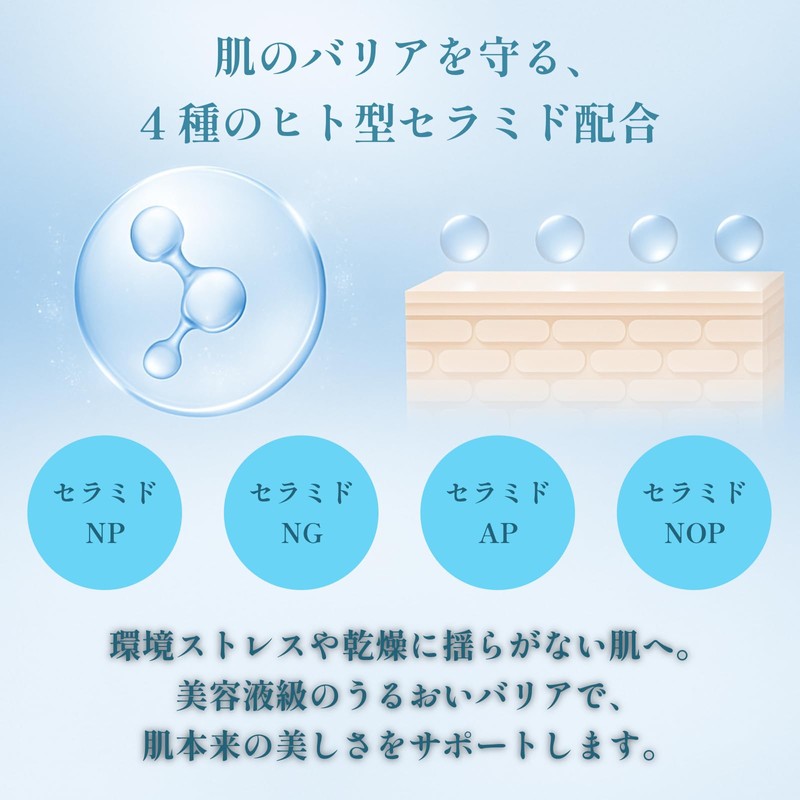 4 Types of Human Type Ceramide Exosome Lotion, FBS Moist