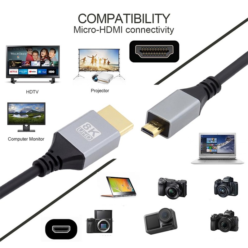 NFHK Micro HDMI 2.1 Ultra Thin HDTV Cable 8K 4K