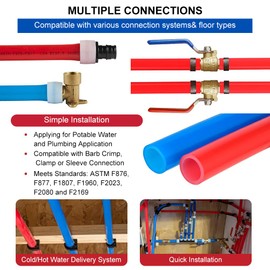 EFIELD Pex A Tubing, 3/4 inch 2 x100 ft (200 ft) Length for Potable Water-for Hot/Cold Water-Plumbing Applications With Pipe Cutter,(YRB100)