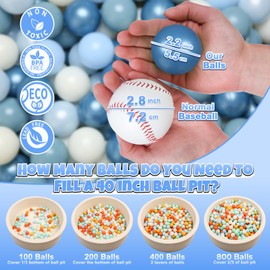 GOGOSO Ball Pit Balls for Toddlers Dogs Baby, 2.2 Inch Pastel Play Ball Toys Kid Ballpit, Bounse House, Birthday, Tent, Party,100 pcs, Blue