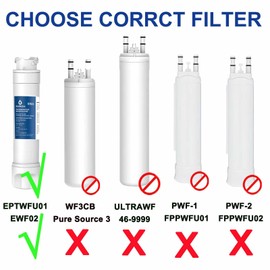 Refrigerator Water Filter Compatible with Frigidaire EPTWFU01, EWF02, Pure Source Ultra II, 3PACK1