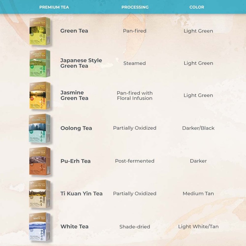 Prince of Peace Premium White Tea, 100 Tea Bags –