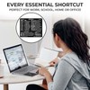 Synerlogic Windows PC Reference Keyboard Shortcut Sticker | Vinyl, Laminated