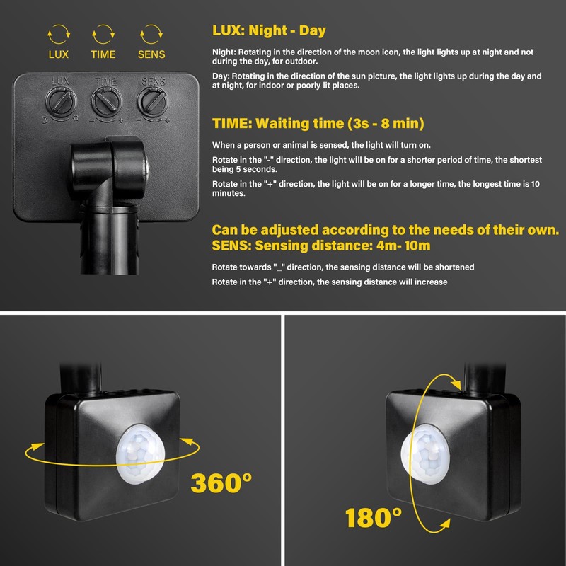 Willpower 2 Pieces 100W LED Floodlight with Motion Sensor, 10000LM