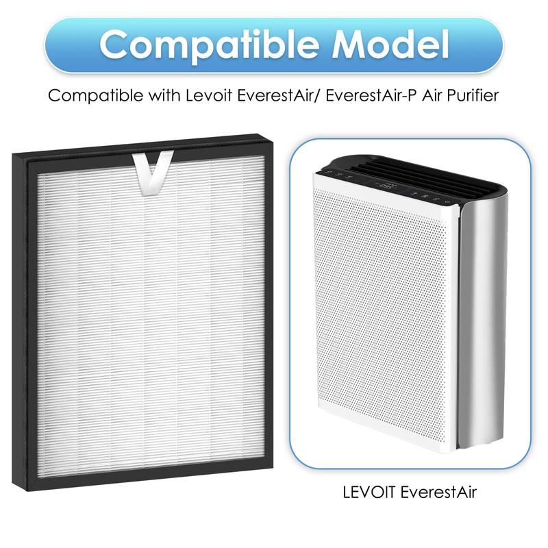 (2 Pack) EverestAir, EverestAir-P Replacement Filter Compatible with LEVOIT EverestAir-P