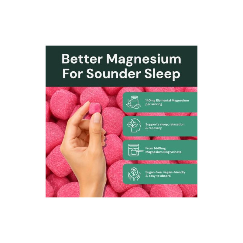 Known Magnesium Glycinate Gummies 1440mg – 1 Month Supply –