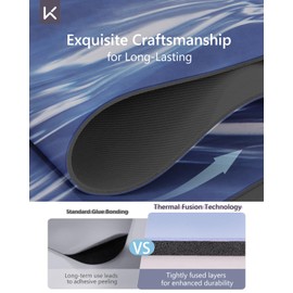 KEEP Professional Yoga Mat with Strap, 5mm Heavy High-Density Natural Rubber Mat for Superior Grip, Non-Slip, Eco-Friendly 72"x26" Exercise Mat for Pilates and Fitness Workouts, Blue Print