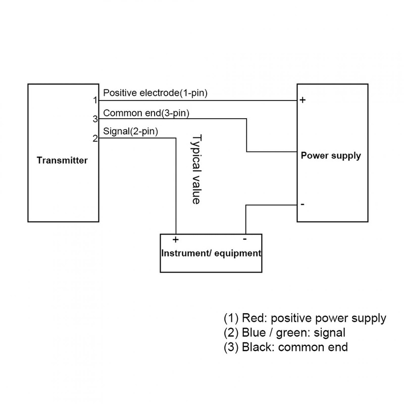 DC 5V Pressure Sensor, Force Measuring Resistor, 3-Wire Analog Signal