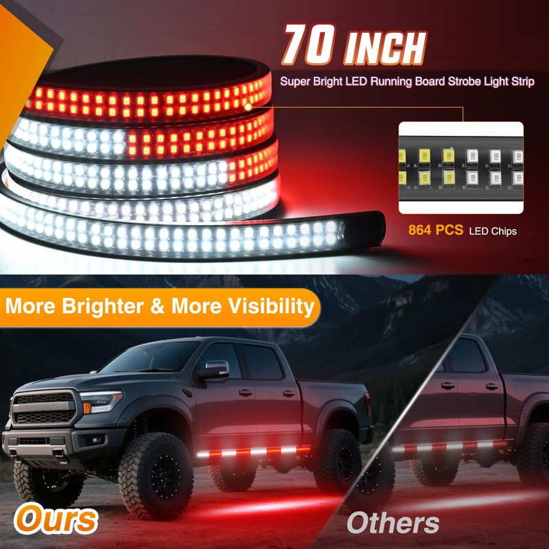 Nilight 2PCS 70 Inch Emergency Strobe Light Strip with Controller