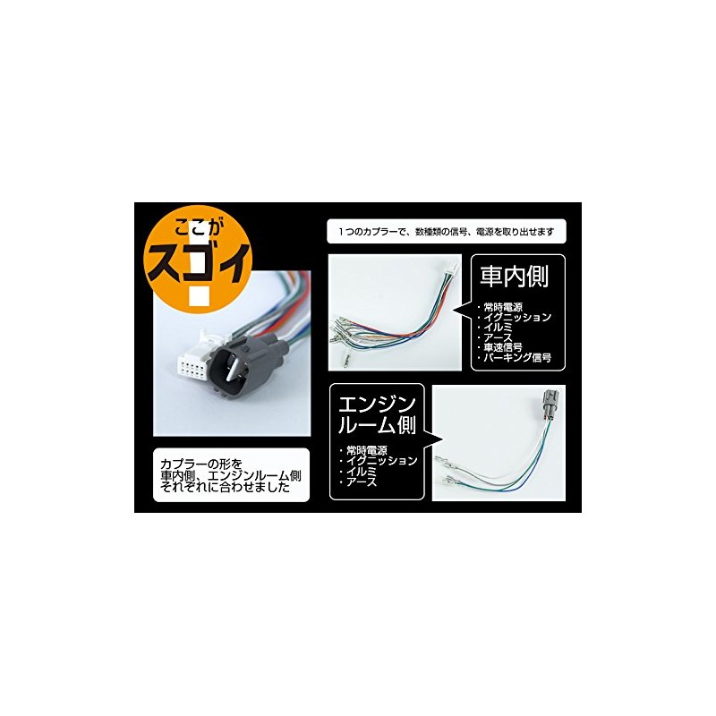 Share Style TOYOTA Universal Optional Coupler