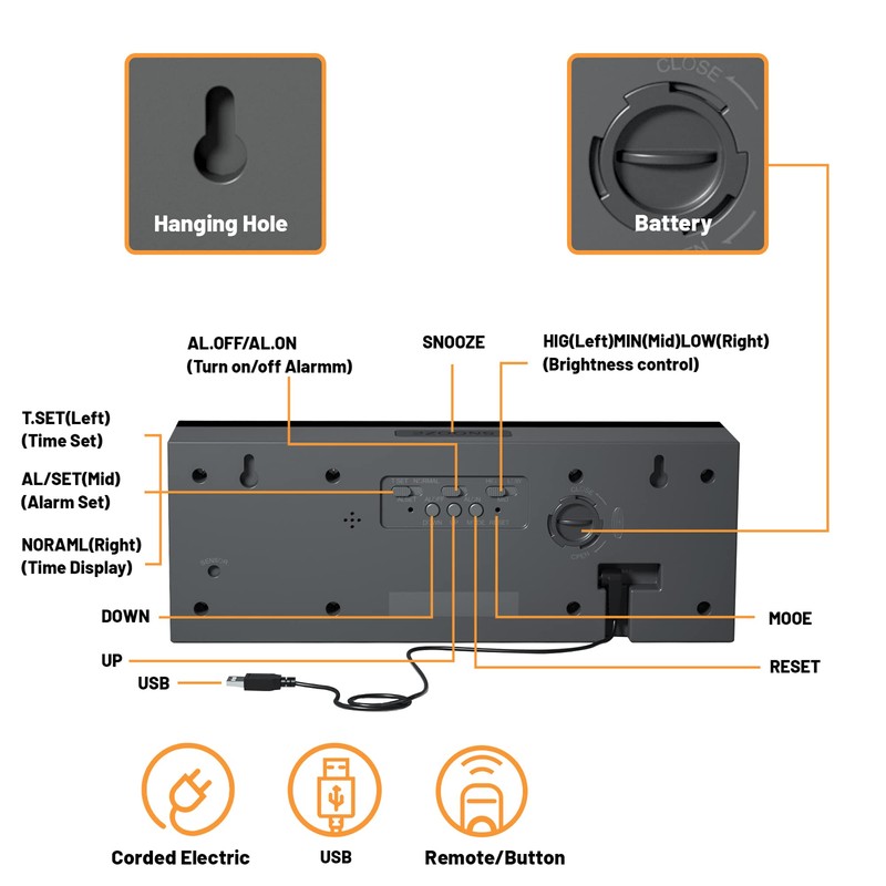 CHKOSDA Digital Alarm Clock, Led Clock with 2" Digital, 7