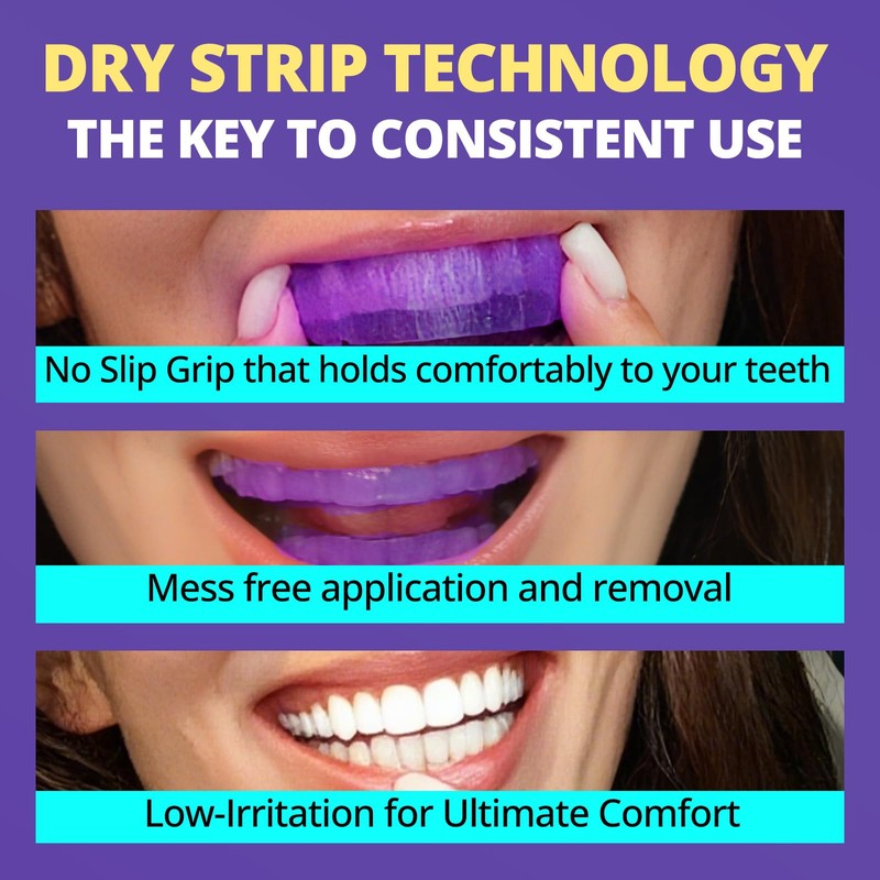 SAKYPRORAL Purple Whitening Strips, 90-Day Long-Lasting Results, Enamel Safe &