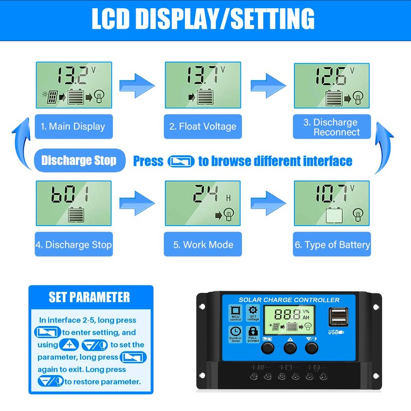 30A PWM Solar Charge Controller, 12V 24V Dual USB Solar