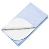 Platinum Care Pads Reusable Bed Underpad - Waterproof & Washable