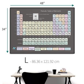 Periodic Table of Elements Poster (34 x 48in) – Classical Dark Grey Design, Science & Chemistry Chart for Classroom, Students, Teachers and Labs