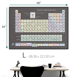 Periodic Table of Elements Poster (34 x 48in) – Classical Dark Grey Design, Science & Chemistry Chart for Classroom, Students, Teachers and Labs