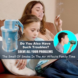 VNASNST Personal Smoke Air Filter - Replaceable HEPA Filter,Suitable for Capturing Smoke and Removing Odors in Cars, Offices and Bedrooms, Durable for 500 Times of Use, Easy Breathing(Blue White)