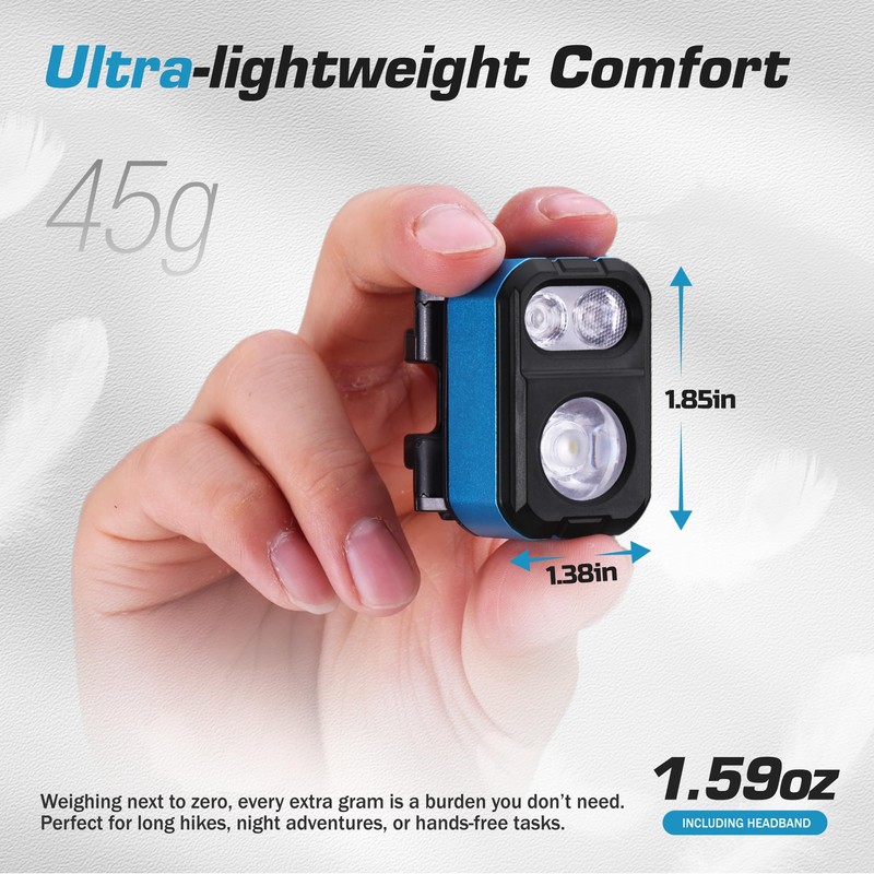 EverBrite 400LM Rechargeable Headlamp, 1.59 oz Lightweight & Comfortable Head