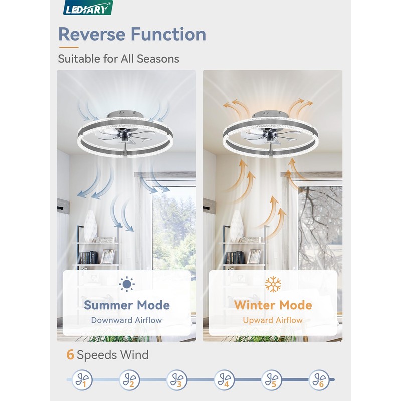 LEDIARY Ceiling Fans with Lights and Remote, 20'' Low Profile
