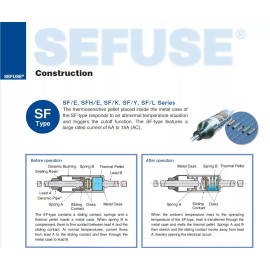 NEC SCHOTT Thermal Fuse Cutoff SEFUSE SF76E 77°C 10A 250V (Pack of 2) w/4 Butt Connectors
