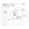 Quick Switch Functional Devices (RIB) CLC212 Closet Light Switch, Enclosed