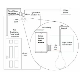 Quick Switch Functional Devices (RIB) CLC212 Closet Light Switch, Enclosed
