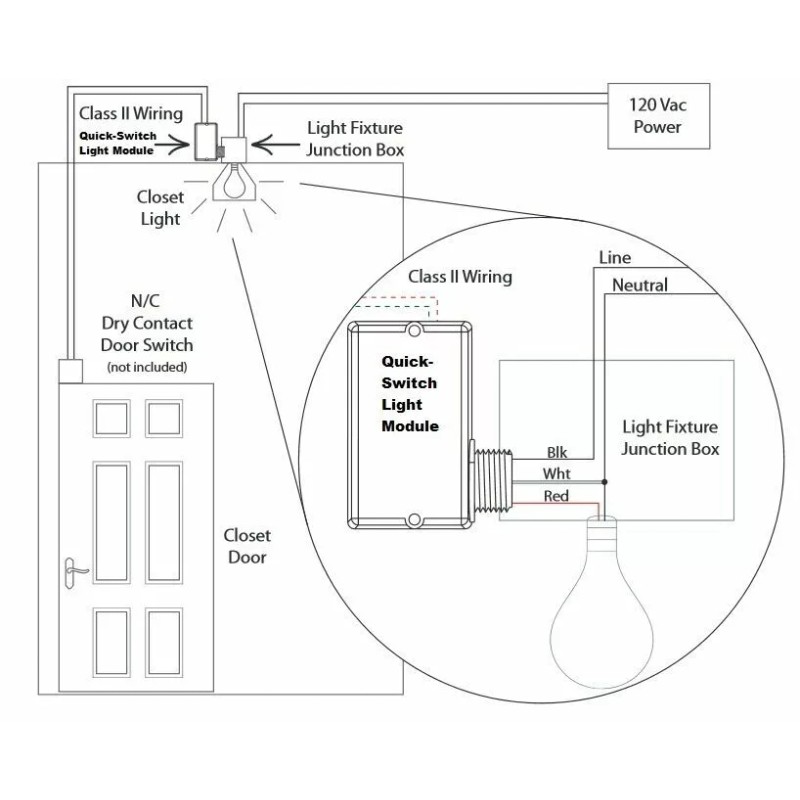 Quick Switch Functional Devices (RIB) CLC212 Closet Light Switch, Enclosed