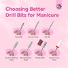 SAVILAND Electric Nail Drill: Rose Electric Nail File 20000RPM Efile