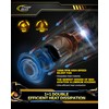Cougar Motor 9005 Fog Bulbs, 9005 Bulbs Plug and Play
