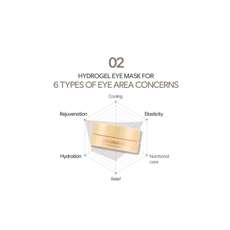 PETITFEE Gold and Snail Hydrogel Eye Patch