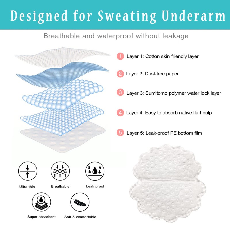 Armpit Pads Pack of 40 Armpit Sweat Pads Underarm Pads