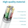 Hot Selling CE 3Packs/6PCS USB Data Cable Sets with extra