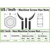 MonsterBolts - #10-32 Hex Nuts, Stainless Steel, 10 Pack