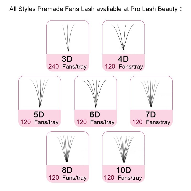 Ready-to-Use Fan Eyelash Extensions, 7D-D-0.07-Mix, Short Stem Volume Eyelashes, 0.07