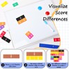 Sayglossy 10 Sets Fraction Tiles Set for Math Classroom Fractions