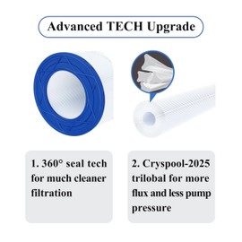 Cryspool® 09032 Compatible with Clean & Clear 200, CC200, PAP200, R173217, C-9419, FC-0688, 59054400, Aladdin 29902, 200 Sq. Ft Pool Filter Cartridge, 1 Pack