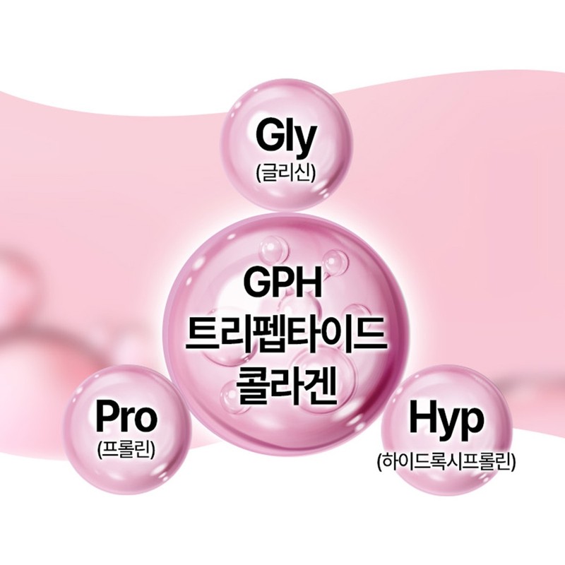 Tripeptide Collagen Ultra-Low Molecule Young Fish Collagen Retinol A Biotin