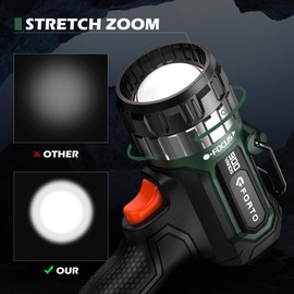 FORTO Compact Rechargeable Spotlight with Adjustable Focus, 1400 Lumens Handheld Spotlight with Stand, 823m Range, 3 Light Modes and LED Spot Lights Outdoor for Boating Hunting Camping Hiking
