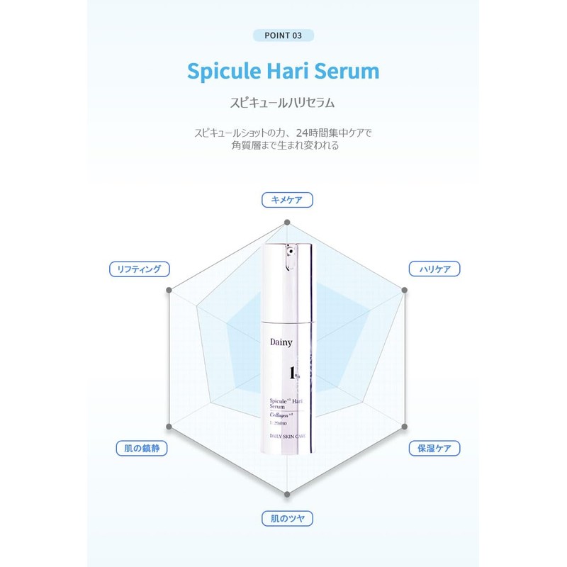 Dainy SPICULE HARI SERUM 3% Serum/Korean Cosmetics/Spicure